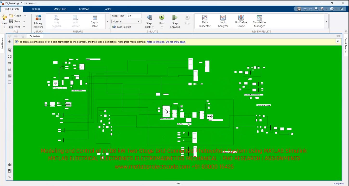 108Kw-Two-Stage-Grid-Connected-Pv-System project simulation thumbnail for Renewable Energy Engineering