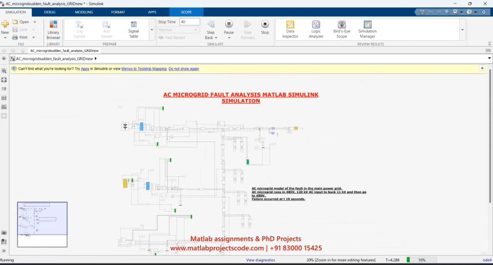 Ac Microgrid Fault Analysis Matlab Simulink Simulation project simulation thumbnail for Renewable Energy Engineering