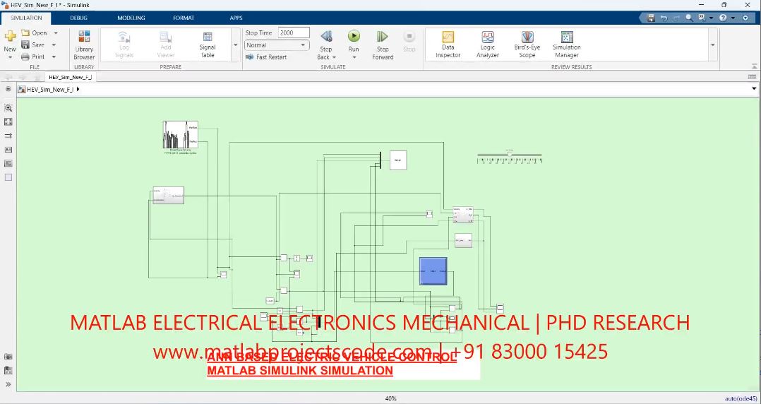 Ann Based Electric Vehicle Control Matlab Simulink Simulation project simulation thumbnail for Mechanical, EV and Mechatronics Engineering