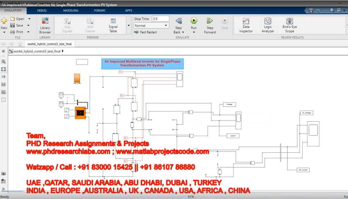 An Improved Multilevel Inverter For Single Phase Transformerless Pv System project thumbnail image