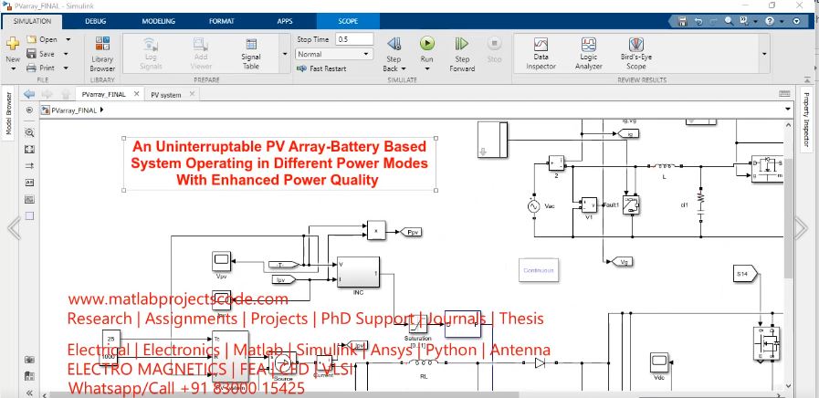 An Uninterruptable Pv Array-Battery Based System Operating In Different Power Modes With Enhanced Power Quality project simulation thumbnail for Electromagnetics and RF Engineering