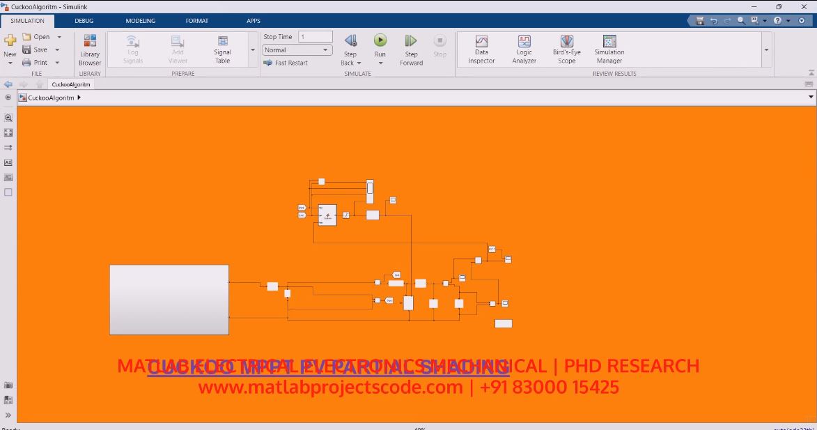 Cuckoo Mppt Pv Partial Shading project simulation thumbnail for Renewable Energy Engineering