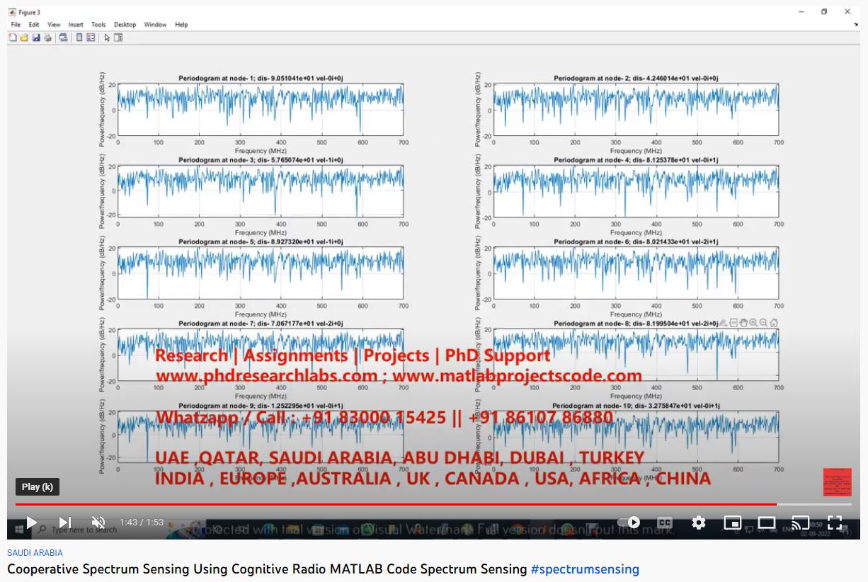 Cooperative-Spectrum-Sensing-using-Cognitive-Radio MATLAB Code - Spectrum Sensing-MATLAB PHD RESEARCH project thumbnail image