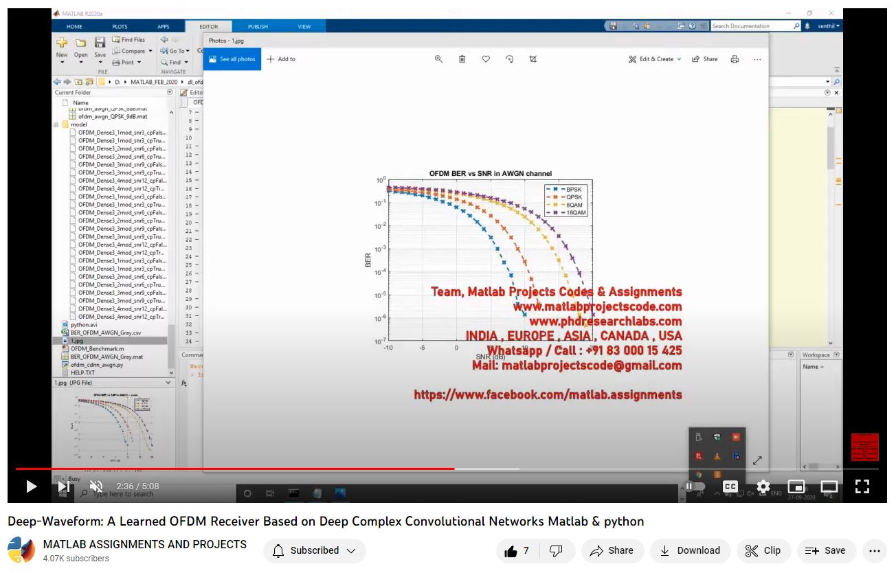 Deep-Waveform_ A Learned Ofdm Receiver Based On Deep Complex Convolutional Networks Matlab Python-Matlab Simulink-Electrical Assignments-Projects-Phd Research project thumbnail image