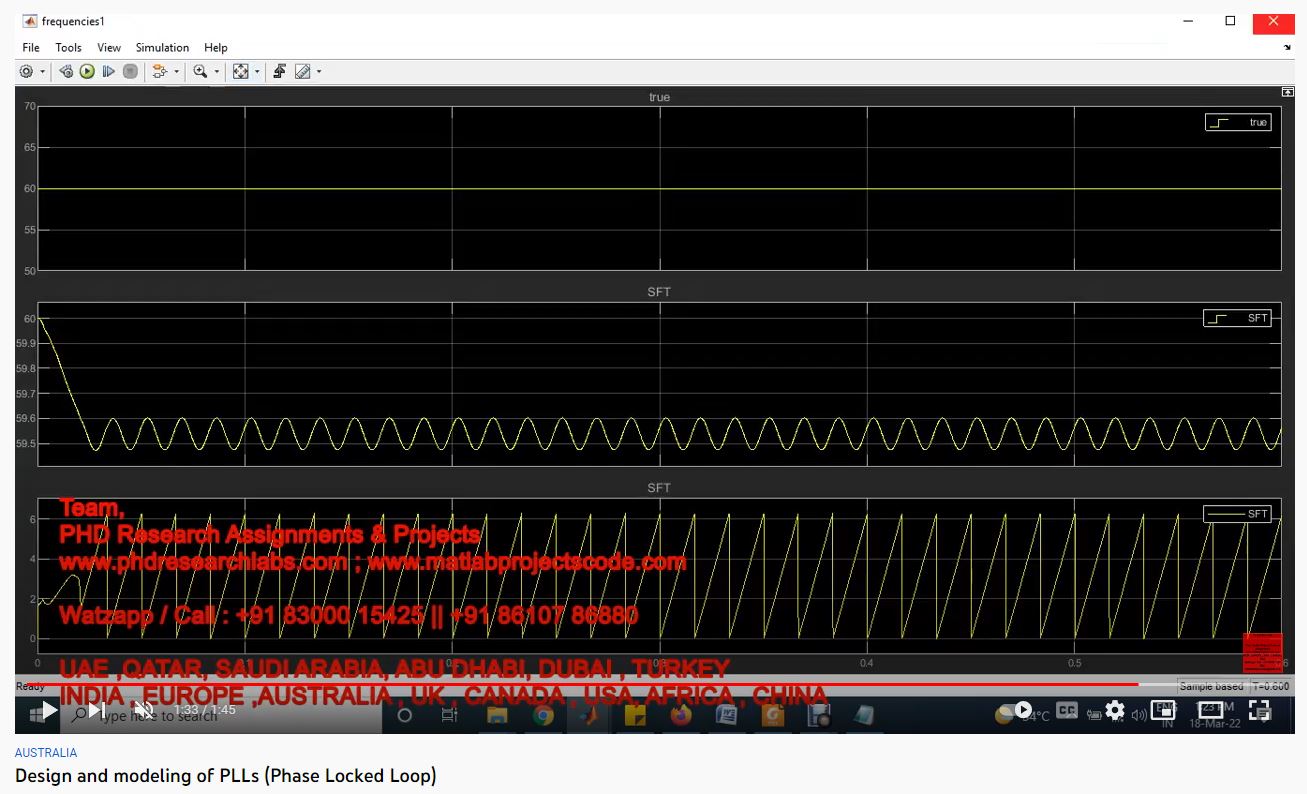 Design And Modeling Of Plls Phase Locked Loop project simulation thumbnail for Electrical Engineering