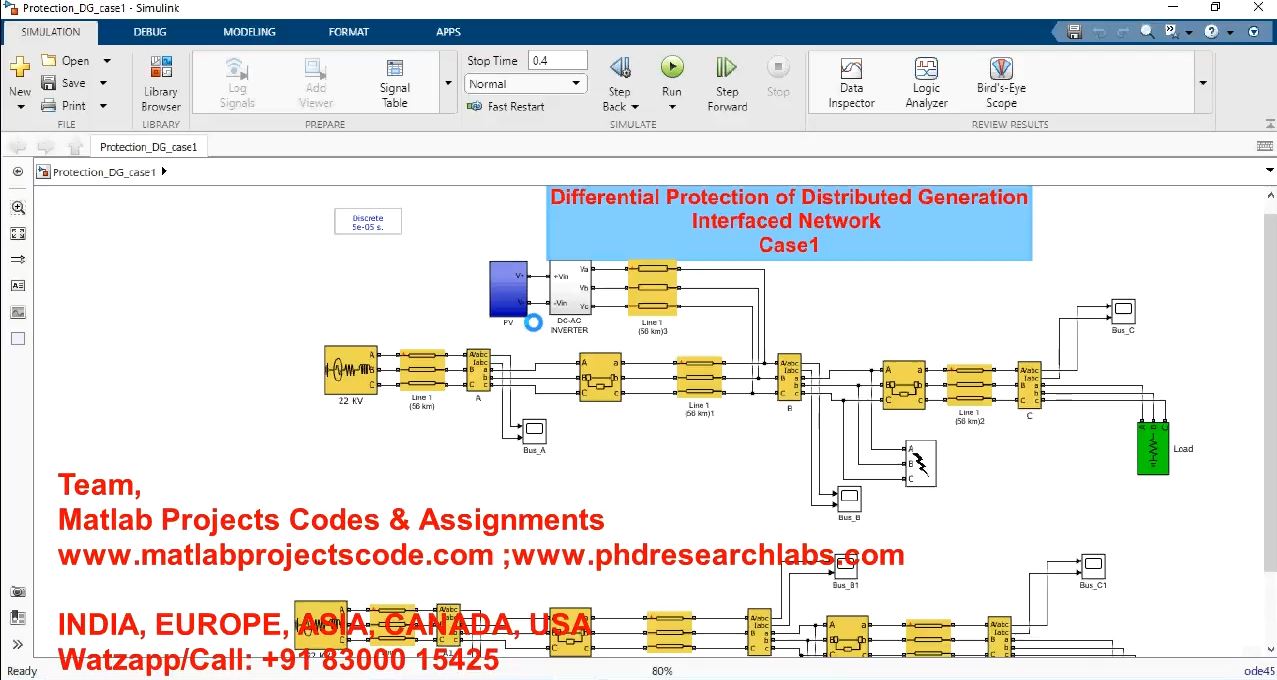 Differential Protection Of Distributed Generation Interfaced Network project simulation thumbnail for Signal Processing and AI Engineering