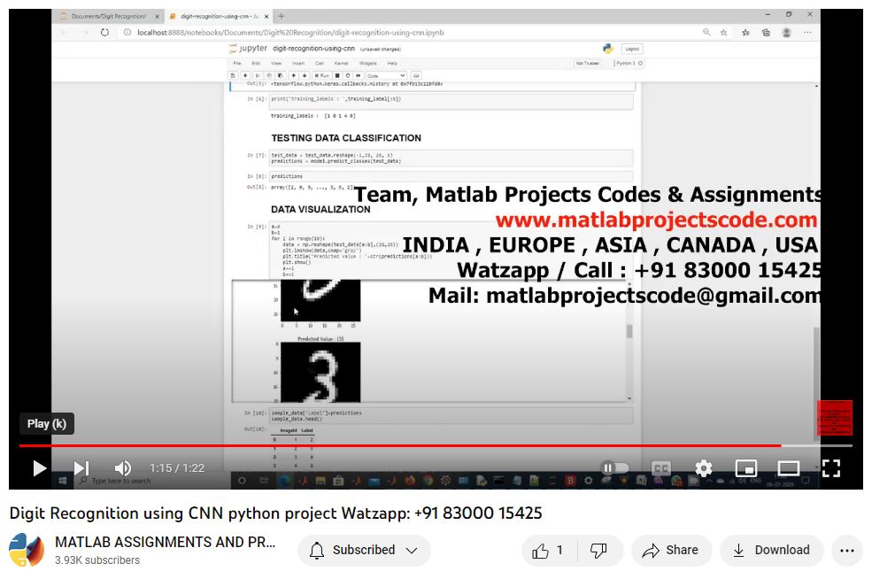 Digit Recognition Using Cnn Python Project project simulation thumbnail for Signal Processing and AI Engineering
