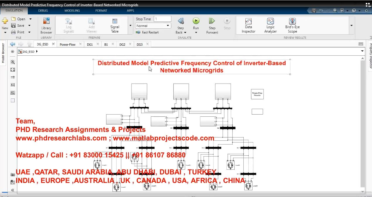 Distributed Model Predictive Frequency Control Of Inverter-Based Networked Microgrids project thumbnail image