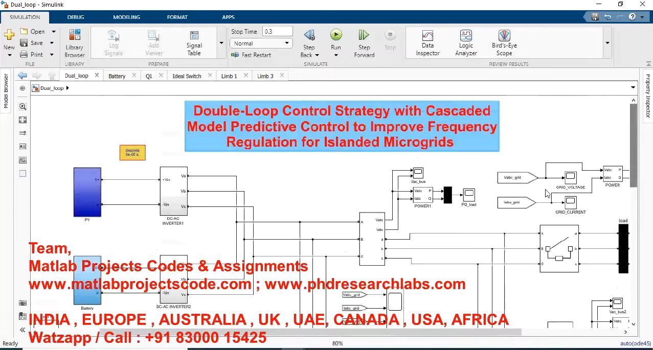 Double-Loop Control Strategy With Cascaded Model Predictive Control To Improve Frequency Regulation project simulation thumbnail for Control Systems Engineering