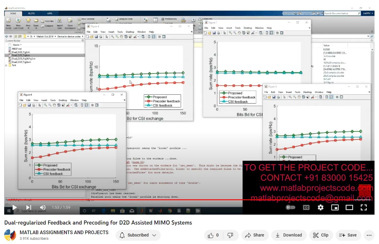 Dual-Regularized Feedback And Precoding For D2D Assisted Mimo Systems project simulation thumbnail for Communication Systems Engineering