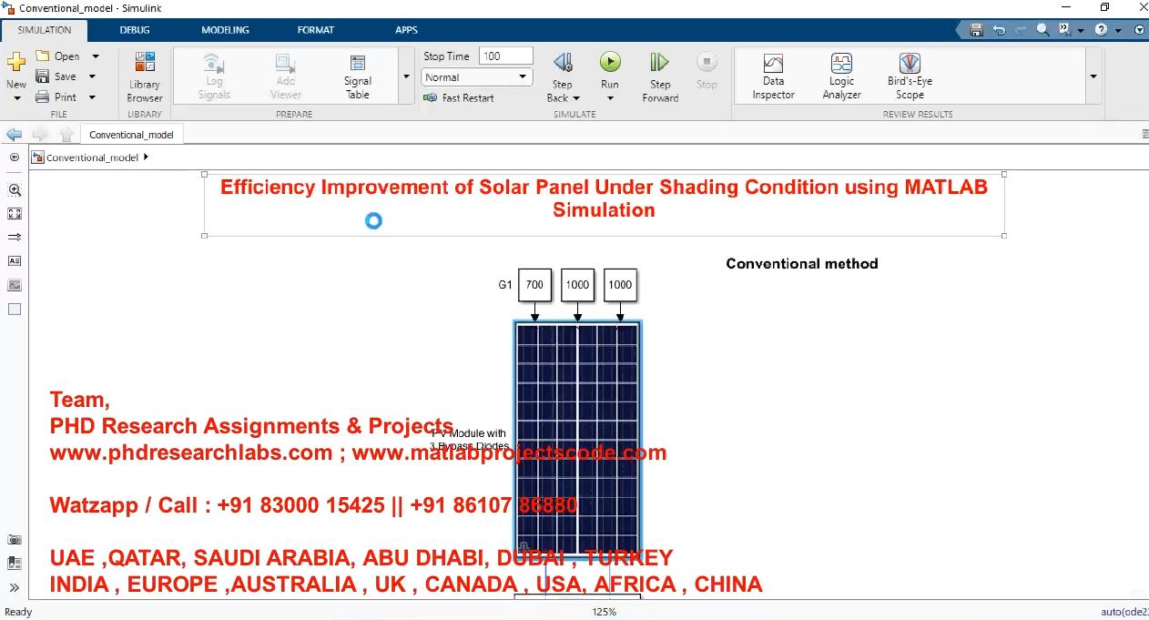 Efficiency Improvement Of Solar Panel Under Shading Condition Using Matlab Simulation project thumbnail image