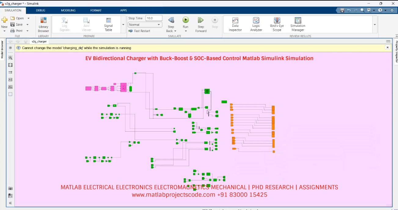Ev Bidirectional Charger With Buck-Boost Soc-Based Control Matlab Simulink Simulation project thumbnail image