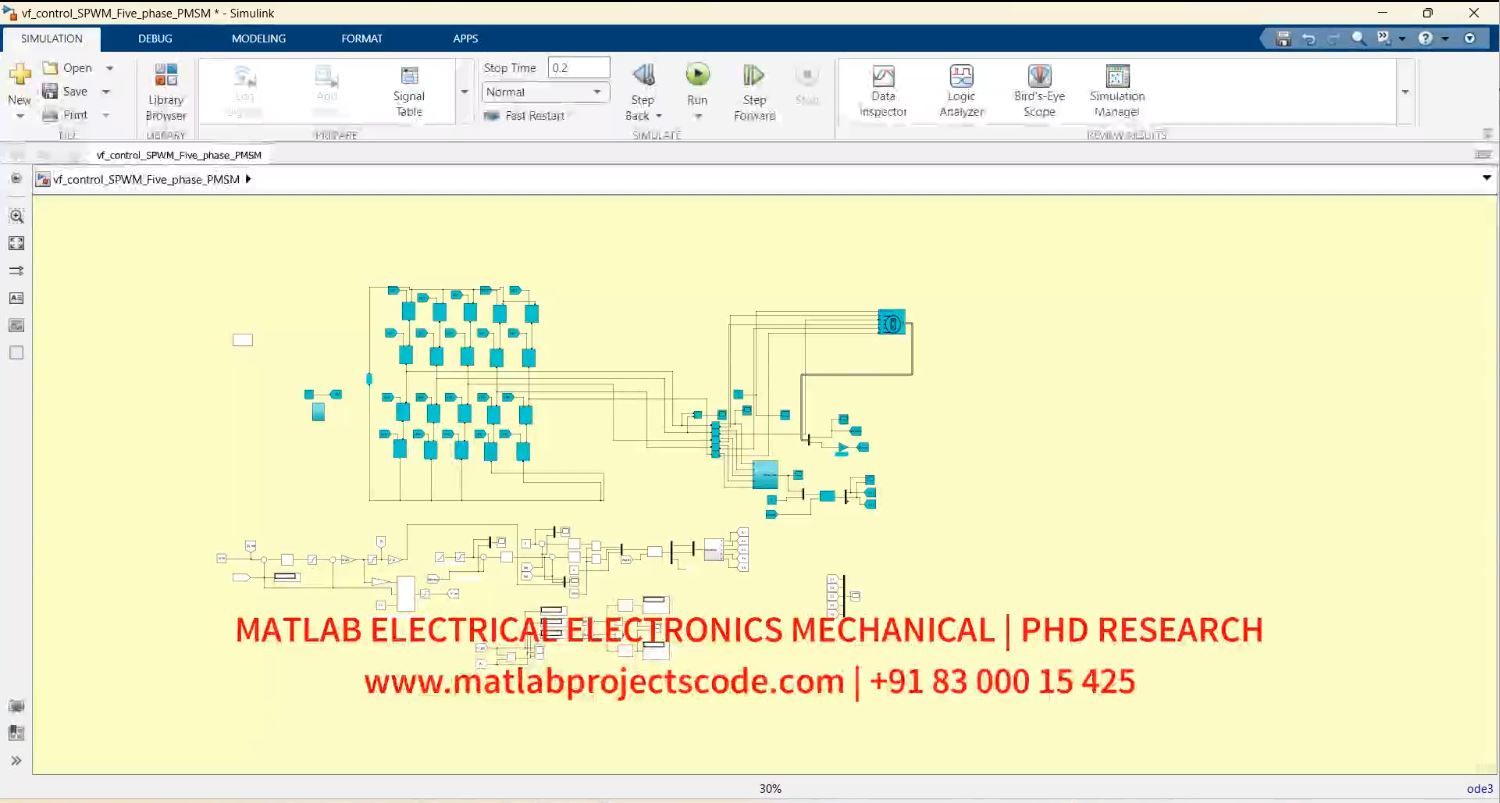 Five Phase Three Level Pmsm Motor Voltage Frequency Control Matlab Simulink project simulation thumbnail for Mechanical, EV and Mechatronics Engineering