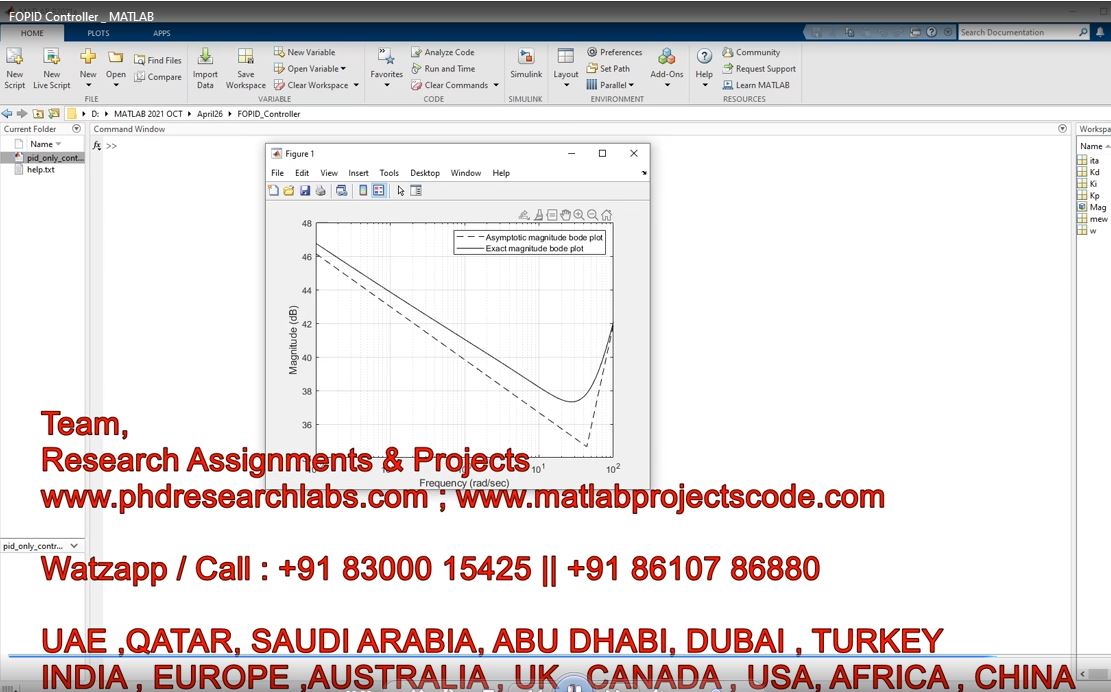 Fopid Controller _ Matlab project simulation thumbnail for Control Systems Engineering