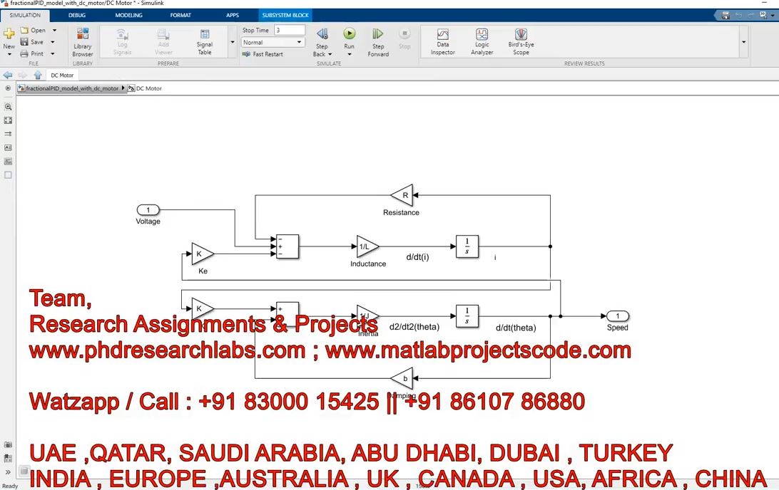 Fopid Tuner Using Ga Fomcon _ Matlab Simulink project simulation thumbnail for Control Systems Engineering
