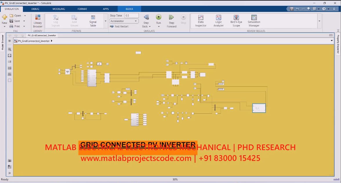 Grid Connected Pv Inverter project simulation thumbnail for Renewable Energy Engineering
