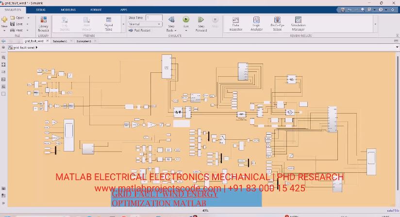 Grid Fault Wind Energy Optimization Matlab project simulation thumbnail for Renewable Energy Engineering
