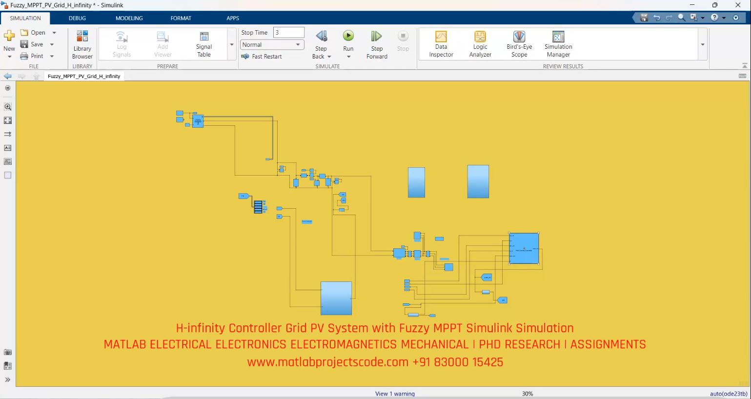 H-infinity Controller Grid PV System with Fuzzy MPPT Simulink Simulation project thumbnail image