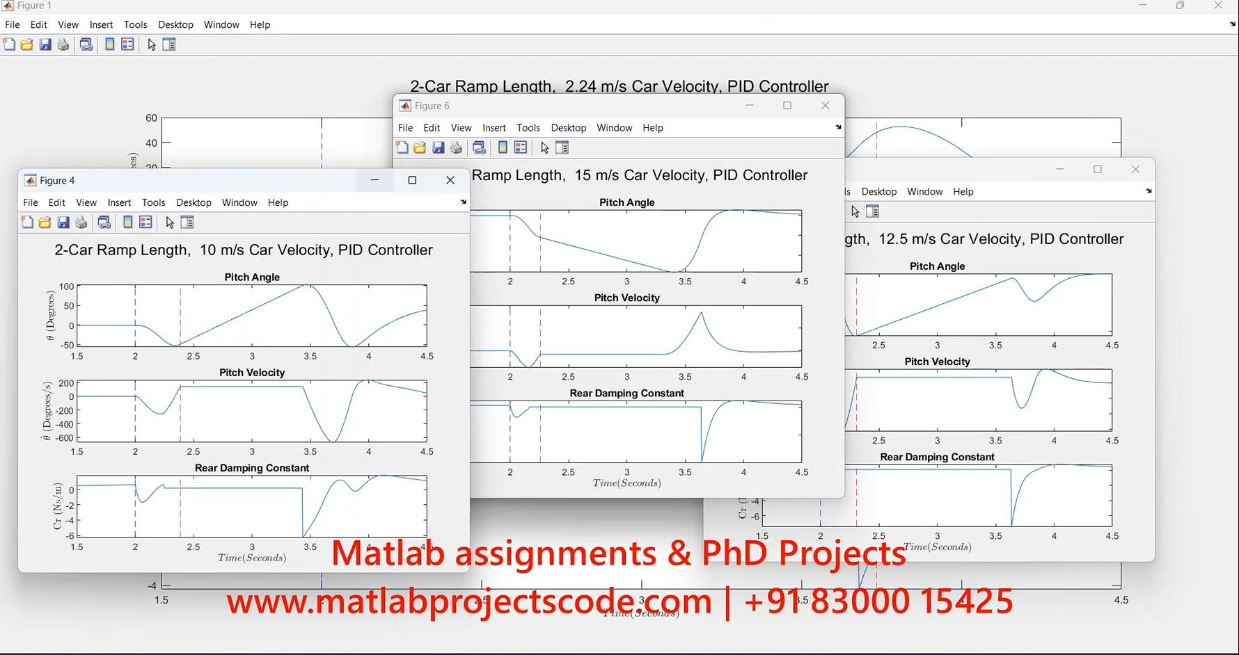Half Car Vehicle Suspension Pid Controller Matlab Simulink Assignment project simulation thumbnail for Mechanical, EV and Mechatronics Engineering