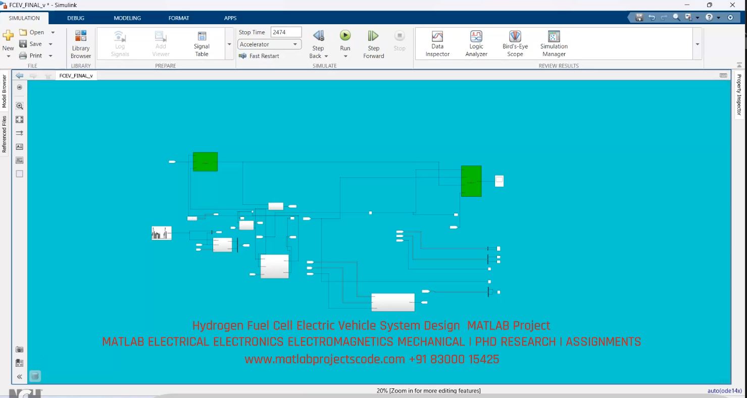 Hydrogen Fuel Cell Electric Vehicle System Design MATLAB Project project thumbnail image