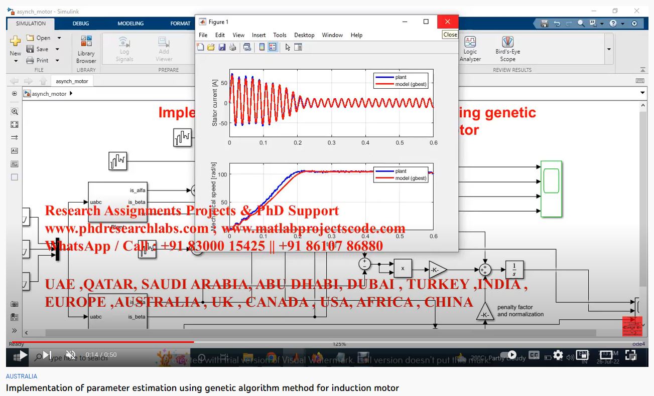 Implementation of Parameter Estimation using Genetic Algorithm Method for Induction Motor project simulation thumbnail for Mechanical, EV and Mechatronics Engineering