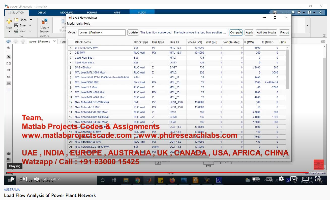 Load Flow Analysis Of Power Plant Network project thumbnail image