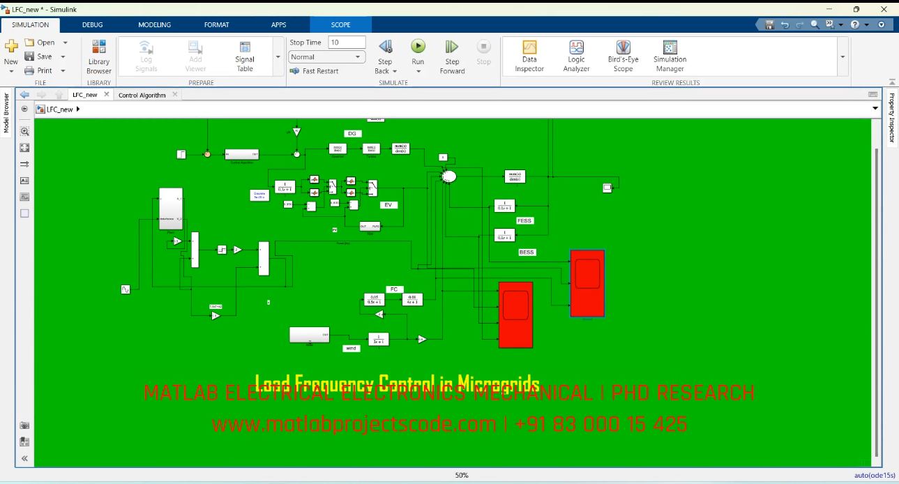 Load Frequency Control In Microgrids project simulation thumbnail for Renewable Energy Engineering