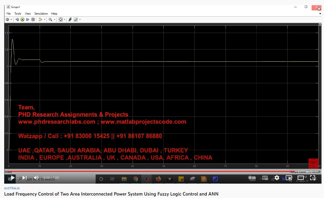Load Frequency Control of Two Area Interconnected Power System using Fuzzy Logic Control and ANN Controller project simulation thumbnail for Control Systems Engineering