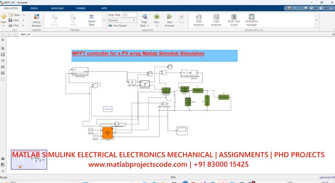 Mppt Controller For A Pv Array Matlab Simulink Simulation-Electrical project simulation thumbnail for Electromagnetics and RF Engineering