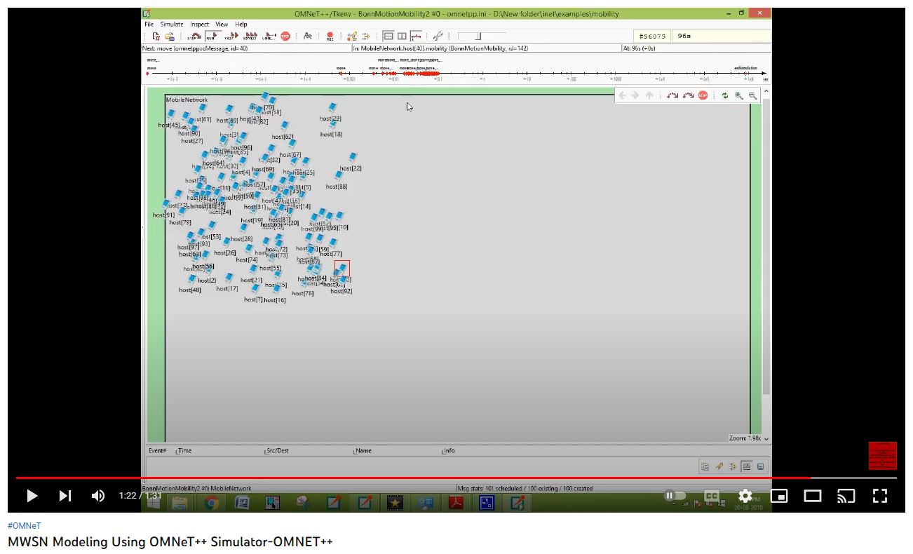 MWSN Modeling using OMNET++ Simulator-OMNET++ project simulation thumbnail for Communication Systems Engineering