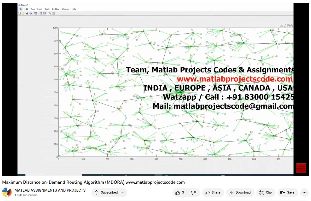 Maximum Distance On-Demand Routing Algorithm Mdora -Matlab Simulink-Electrical Assignments-Projects-Phd Research project thumbnail image