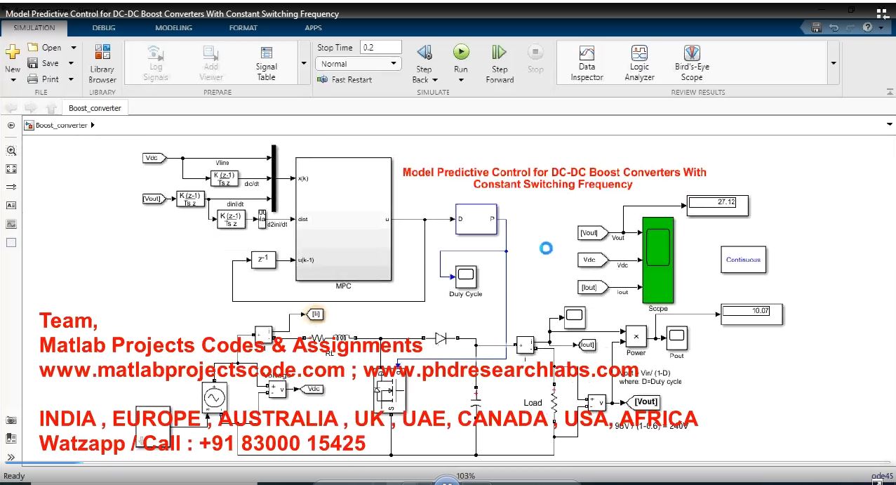 Model Predictive Control For Dc-Dc Boost Converters With Constant Switching Frequency project simulation thumbnail for Power Electronics Engineering