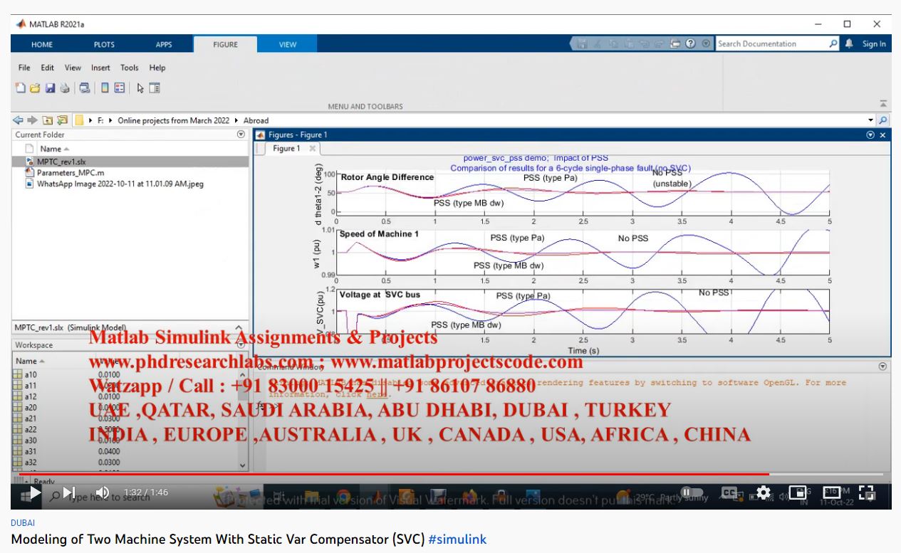 Modeling of Two Machine System with Static Var Compensator (SVC) project simulation thumbnail for Electrical Engineering