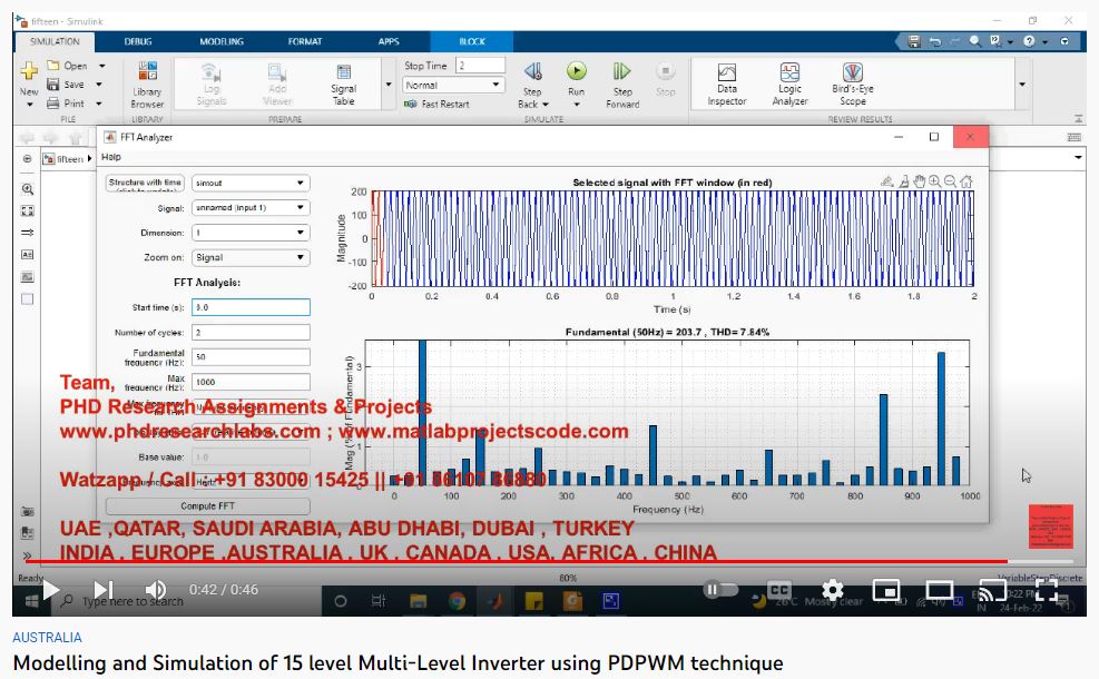 Modelling and Simulation of 15 Level Multi-Level Inverter using PDPWM Technique project simulation thumbnail for Power Electronics Engineering