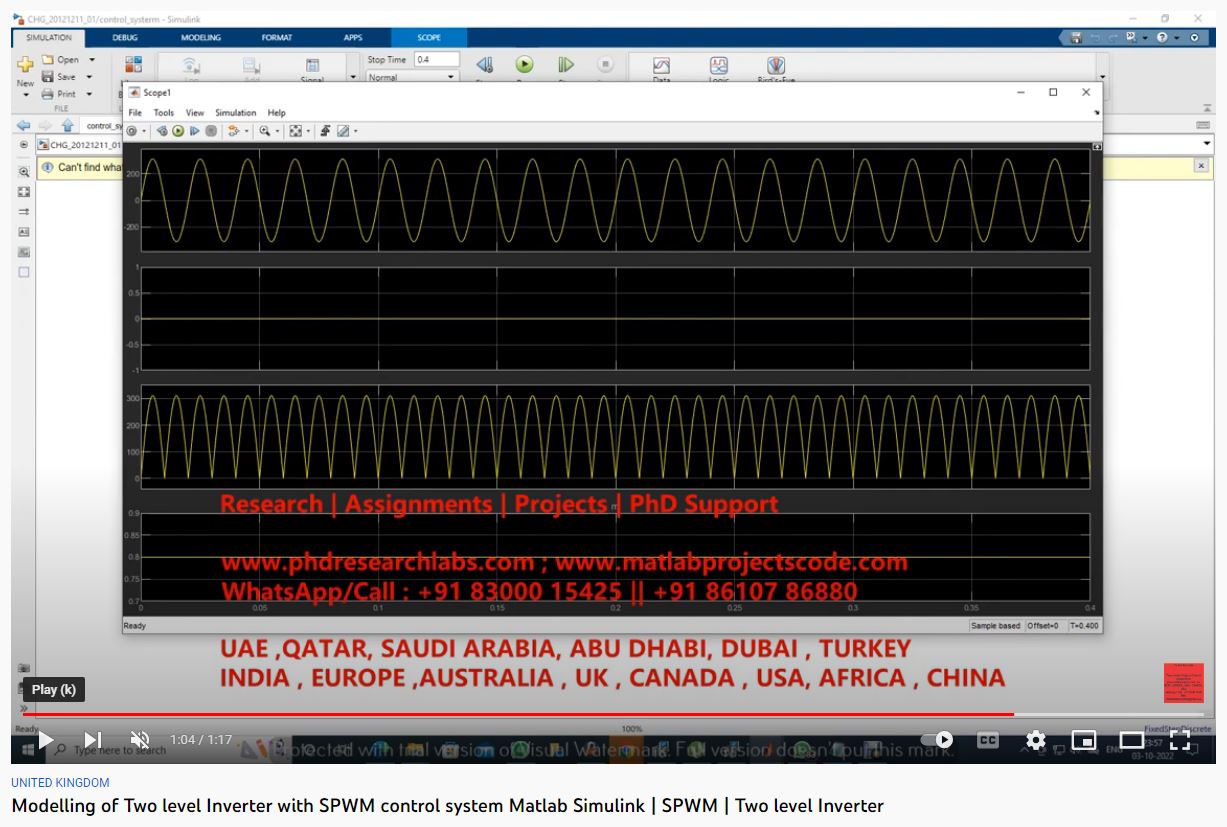 Modelling of Two Level Inverter with SPWM Control System MATLAB SIMULINK project thumbnail image
