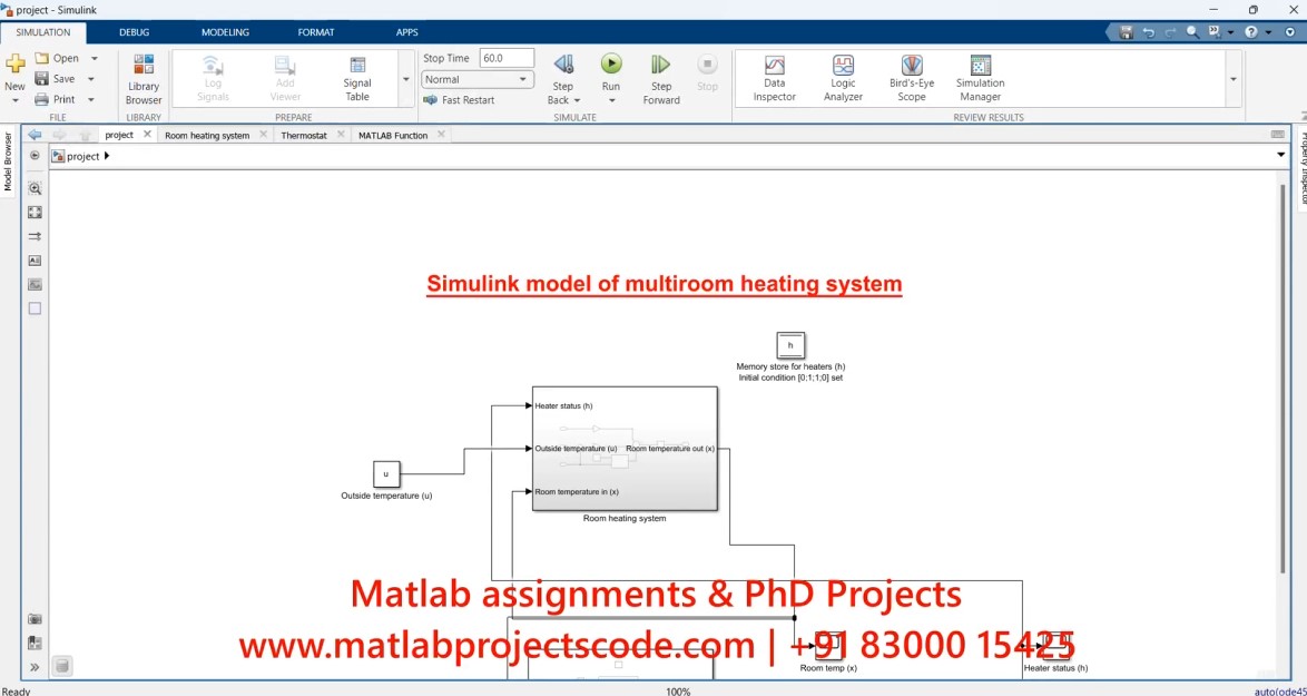 Multiroom Heating System project simulation thumbnail for Electrical Engineering