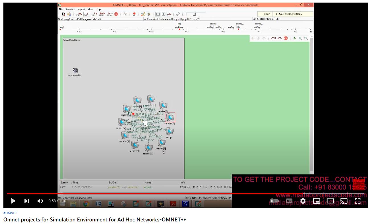 Omnet Projects for Simulation Environment for AD Hoc Networks-OMNET+ project simulation thumbnail for Communication Systems Engineering