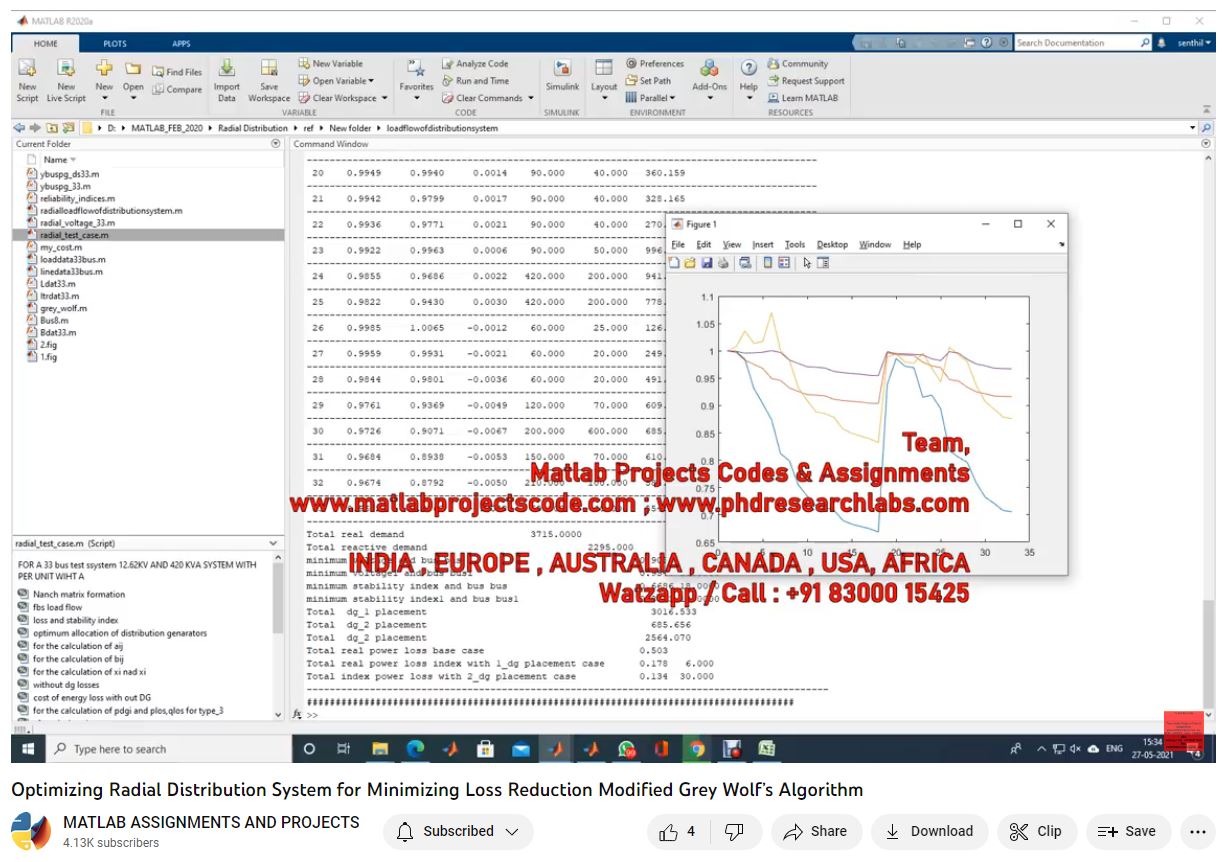 Optimizing Radial Distribution System For Minimizing Loss Reduction Modified Grey Wolf S Algorithm project simulation thumbnail for Electrical Engineering