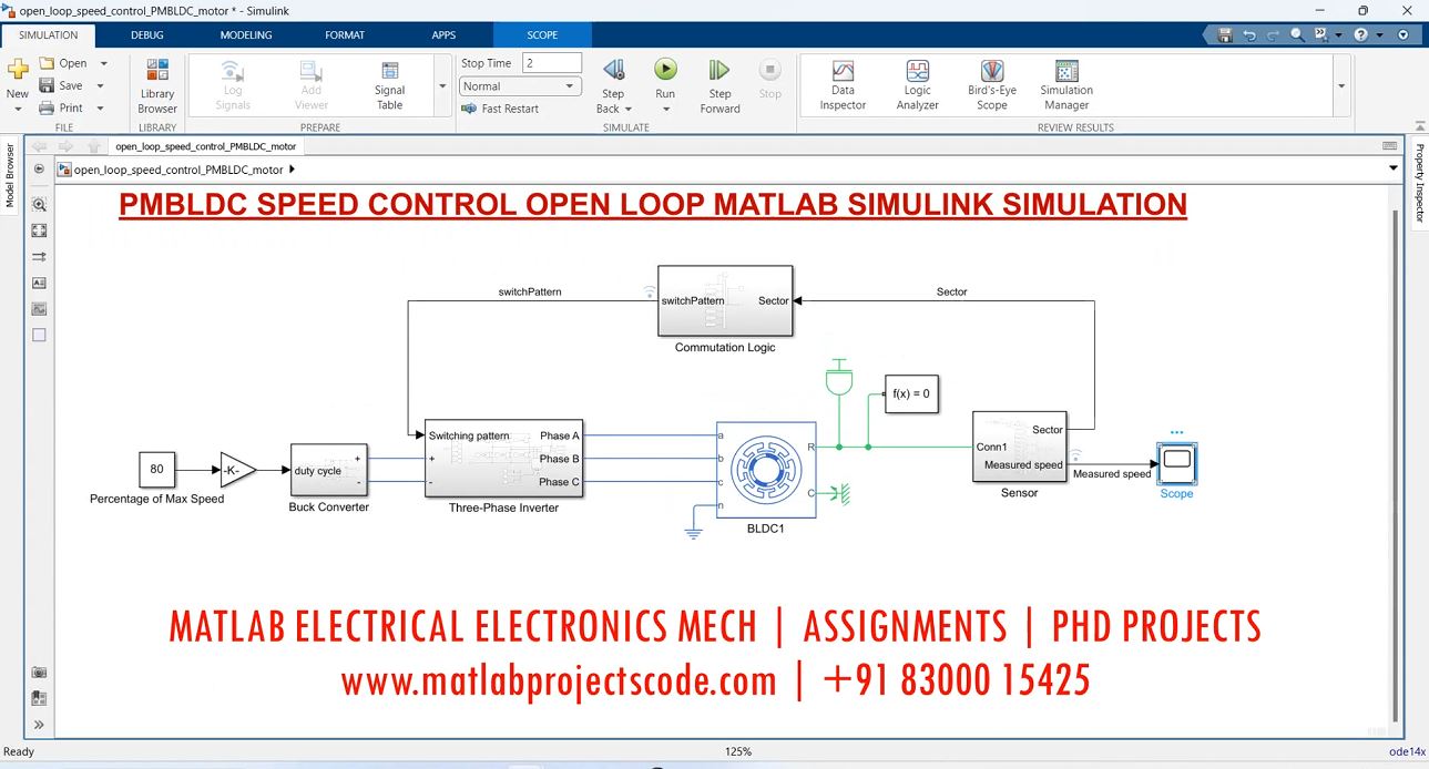 Pmbldc Speed Control Open Loop Matlab Simulink Simulation project simulation thumbnail for Mechanical, EV and Mechatronics Engineering