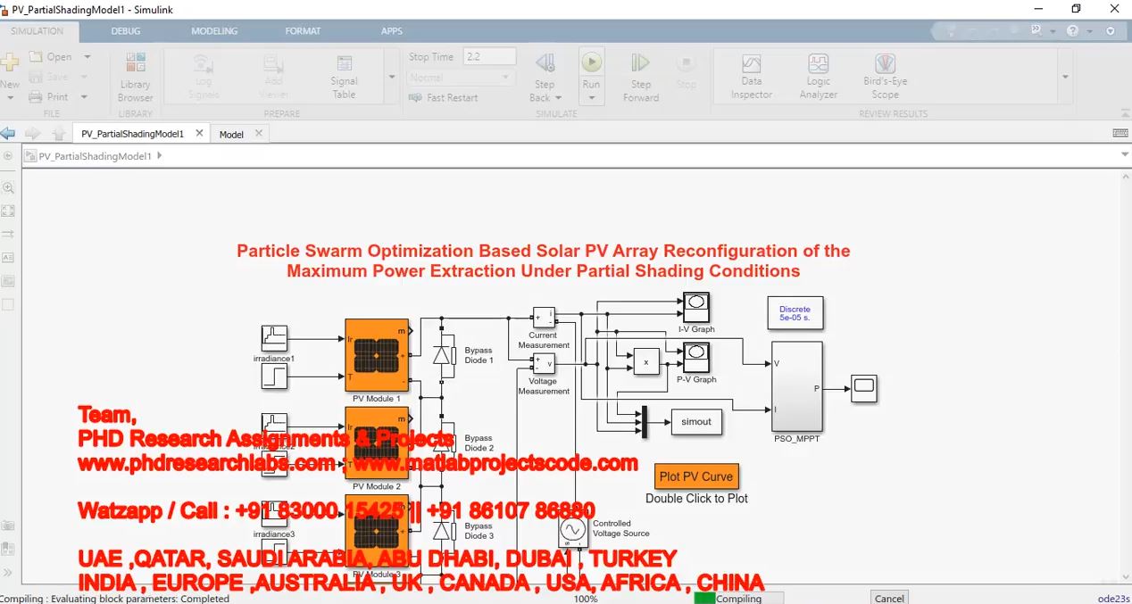 Particle Swarm Optimization Based Solar Pv Array Reconfiguration Of The Maximum Power Extraction project simulation thumbnail for Electromagnetics and RF Engineering