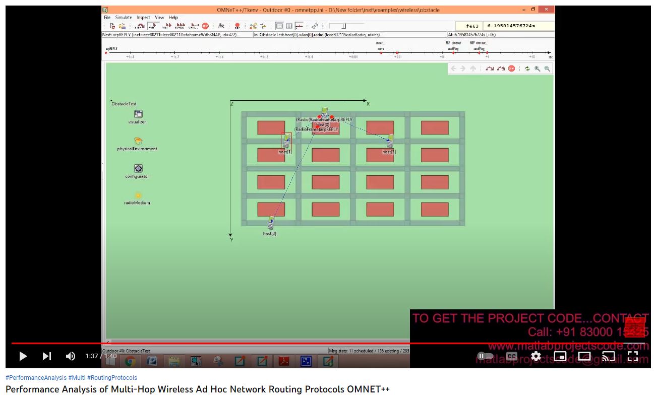 Performance Analysis of Multi-Hop Wireless AD Hoc Network Routing Protocols OMNET++ project simulation thumbnail for Electromagnetics and RF Engineering