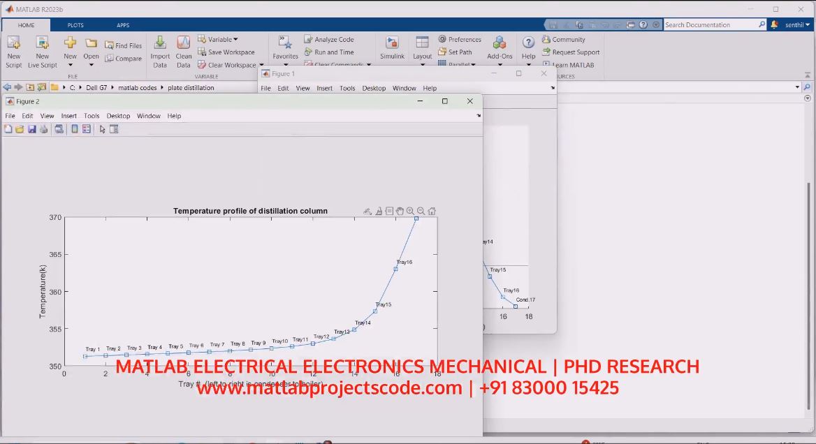 Plate Distillation Matlab Code project simulation thumbnail for Electronics Engineering