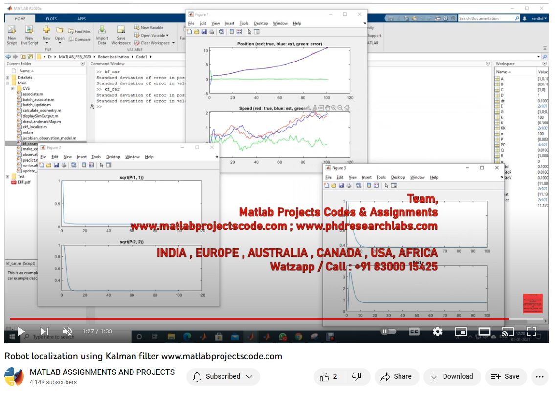 Robot Localization Using Kalman Filter project simulation thumbnail for Electrical Engineering