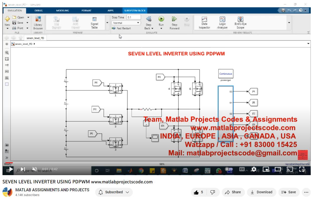 Seven Level Inverter Using Pdpwm project simulation thumbnail for Power Electronics Engineering