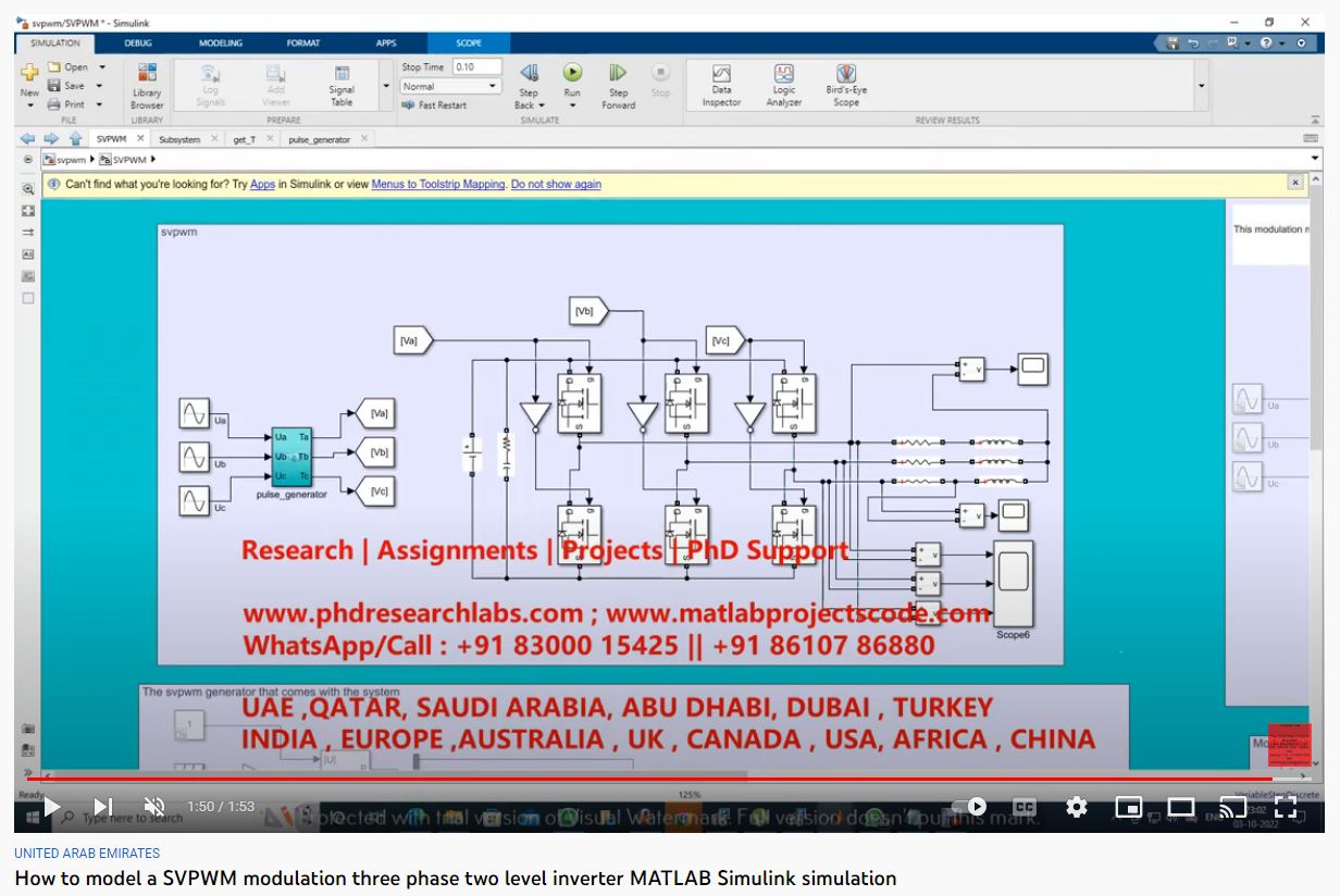 SVPWM Modulation Three-Phase Two-Level Inverter MATLAB SIMULINK project simulation thumbnail for Power Electronics Engineering