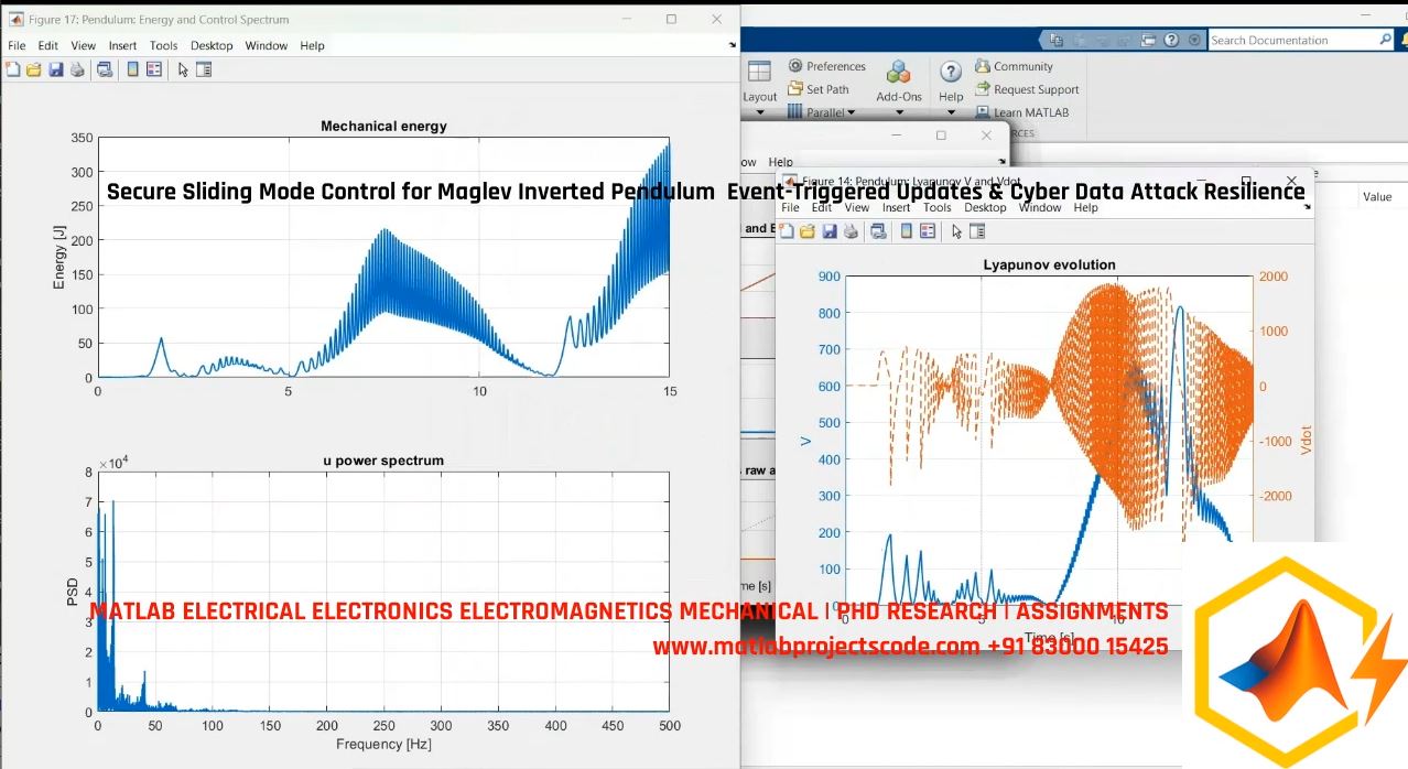 Secure Sliding Mode Control For Maglev Inverted Pendulum Event-Triggered Updates Cyber Data Attack Resilience project thumbnail image