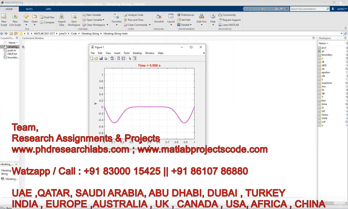 Simulate The Vibrating String With Different Boundary Condition _ Vibrating String _ Matlab project simulation thumbnail for Electronics Engineering