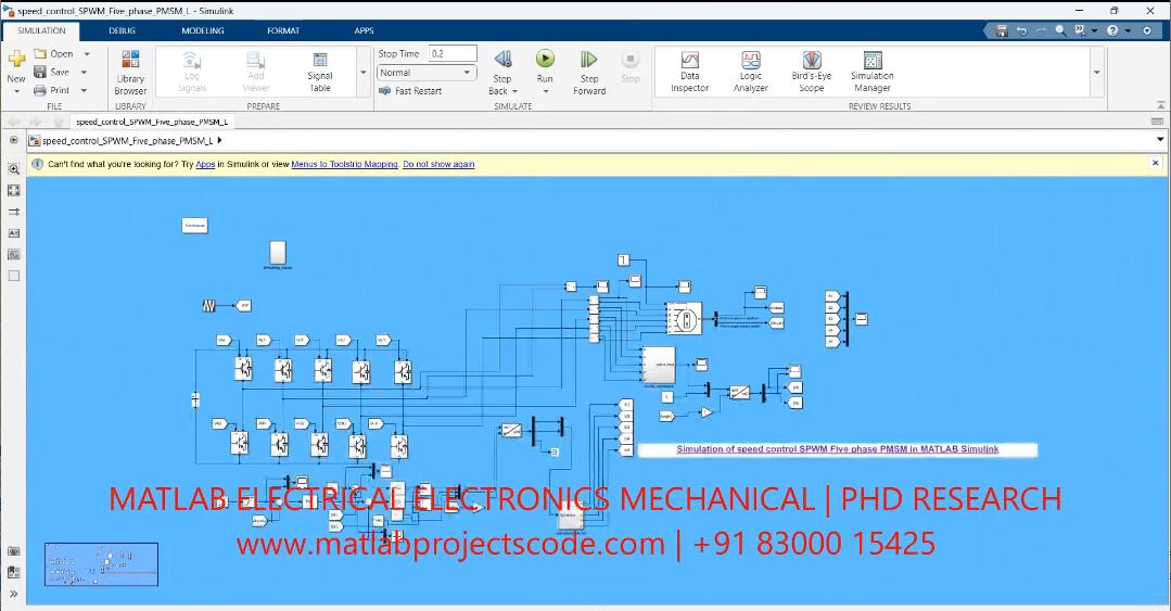 Simulation Of Speed Control Spwm Five Phase Pmsm In Matlab Simulink project simulation thumbnail for Mechanical, EV and Mechatronics Engineering
