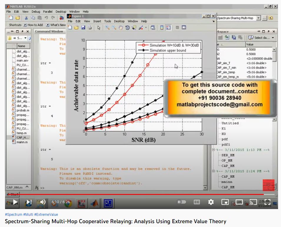 Spectrum-Sharing Multi-Hop Cooperative Relaying_Analysis using Extreme Value Theory project thumbnail image