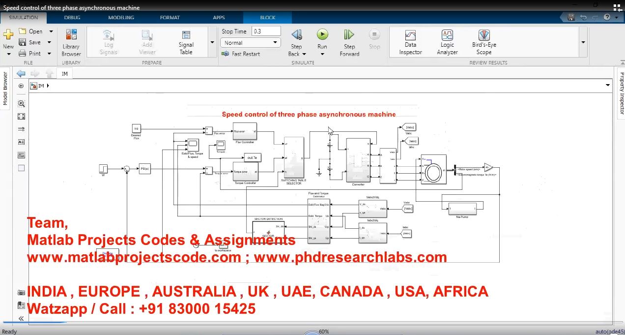 Speed Control Of Three Phase Asynchronous Machine project simulation thumbnail for Control Systems Engineering